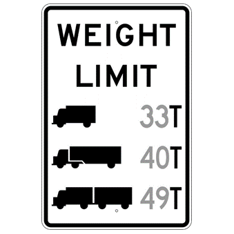 Weight Limit ** T (Tons) Sign - U.S. Signs and Safety