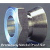 Nuts - U.S. Signs and Safety - 2